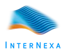 Internexa